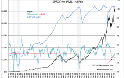 Ignore PMI