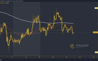 Solana And Cardano: Cardano In An Uptrend This Week