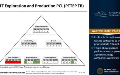 Asian Stock: PTT Exploration And Production