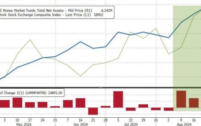 Money-Market Funds And Bank Deposits See Huge Inflows As Stocks Rebounded