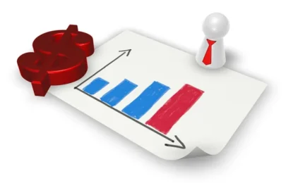 Expect Favorable CPI And PCE Inflation Reports For Two More Months