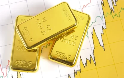 Gold Price Flat Lines Below $2,400