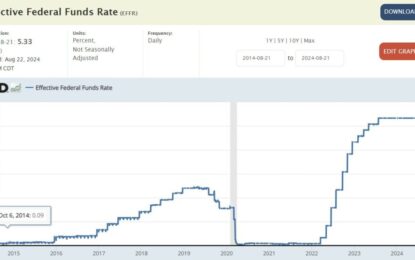 Soft Landing? House Construction Holds Up With High Interest Rates.