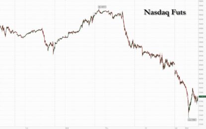 Black Monday: Futures Plummet As VIX Hits 62, Japan Suffers Worst Point Drop In History