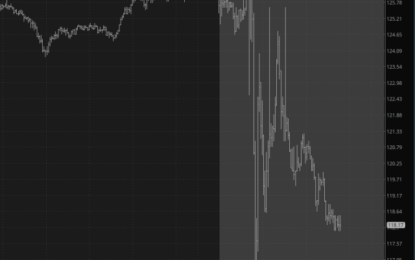 Nvidia Postmortem