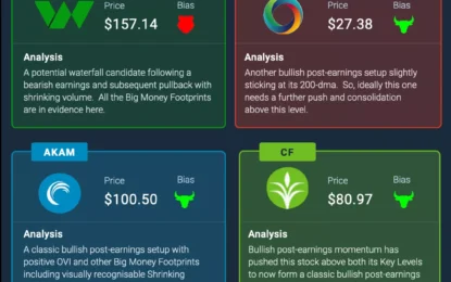 Four Stocks To Watch This Week – Monday, Aug. 19