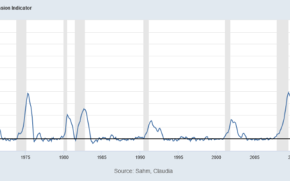 The New Recession Obsession: The Sahm Rule