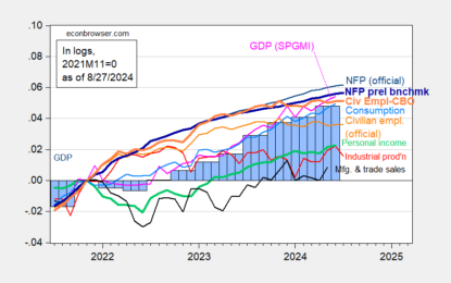 EJ Antoni On The Current Recession