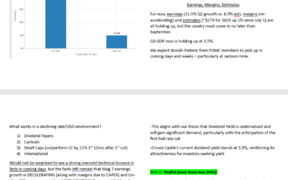 “Like A Phoenix From The Ashes” Stock Market (And Sentiment Results)