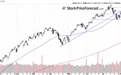 S&P 500 Breaks 5,600 – Is There Any Fuel Left?