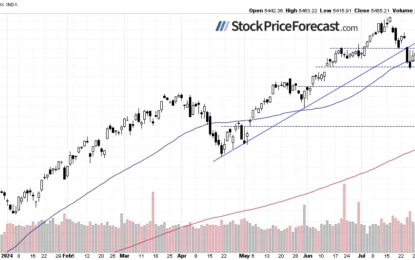 Stocks Continue To Rise Amid Strong Data