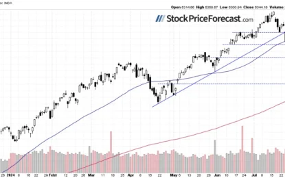 Stocks: More Uncertainty Ahead Of Inflation Data