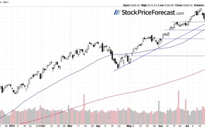 Stocks Rebounded: What’s Next?