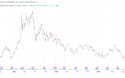 Rush For Physical Silver In India