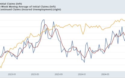 Important Mixed Messages From Jobless Claims This Week