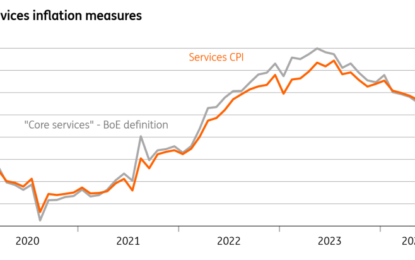 UK Services Inflation Rises But Underlying Story Is Improving