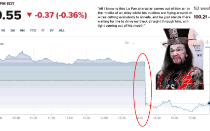 Stocks And Precious Metals Charts – Trouble In Little Bank Land