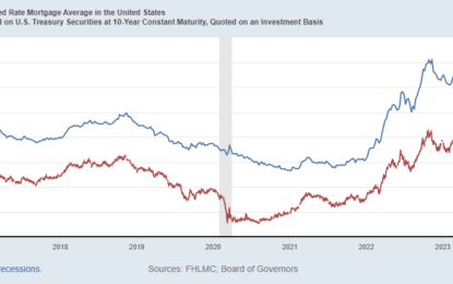 Where Will Mortgage Rates Go?