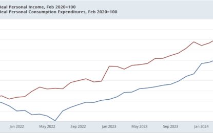 Personal Income And Spending Hits A Triple, Plus A Big Positive Surprise Revision