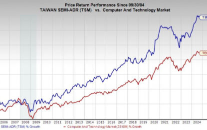 3 Strong Tech Stocks To Buy In September: TSM, SPOT, APP