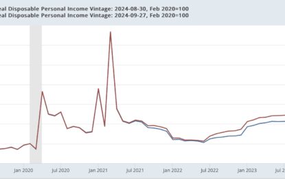 The Real Nowcast For The Economy As Of The End Of Q3