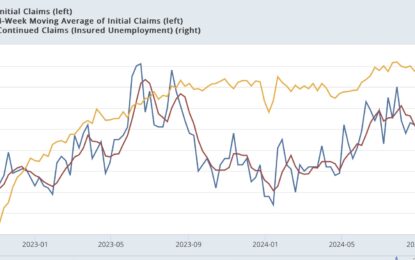 Weekly Jobless Claims: Good News And ‘meh’ News