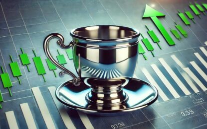 A Silver Tea Cup! This Epic 45-Year Silver Pattern Should Have Traders Drooling