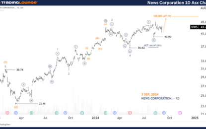 Unlocking ASX Trading Success: NWS Stock Analysis & Elliott Wave Technical Forecast – Tuesday, September 3