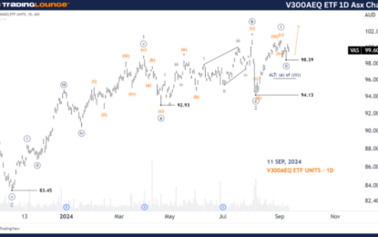 Unlocking ASX Trading Success: VAS Stock Analysis & Elliott Wave Technical Forecast – Wednesday, September 11