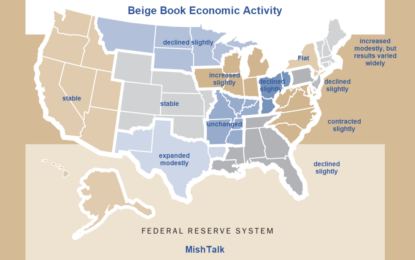 Fed Beige Book Shows Flat Or Declining Economy In 9 Of 12 Fed Districts