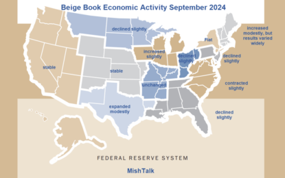 Fed Beige Book Conditions Are Worse Now Than The Start Of The Great Recession