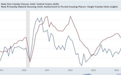 The Rebalancing Of The Housing Market Continues