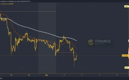 Ethereum Fell This Morning Below Last Week’s Support Zone