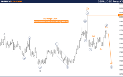 GBPAUD Forex Elliott Wave Technical Analysis – Tuesday, September 10