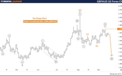 GBPAUD Forex Elliott Wave Technical Analysis – Tuesday, September 17