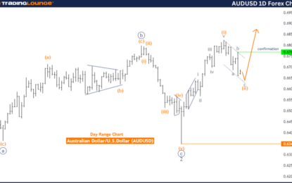 AUDUSD Forex Elliott Wave Technical Analysis – Monday, September 9