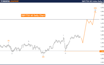 S&P/TSX 60 Index Elliott Wave Technical Analysis – Friday, September 6