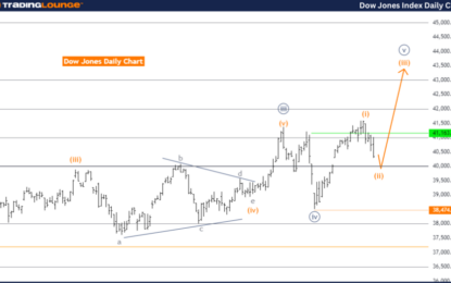 Dow Jones Index Elliott Wave Technical Analysis – Monday, September 9