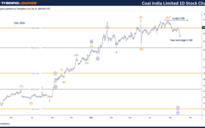 Coal India Ltd Stocks Elliott Wave Technical Analysis – Tuesday, September 24