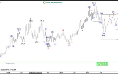 NexGen Enery May Have Ended Correction