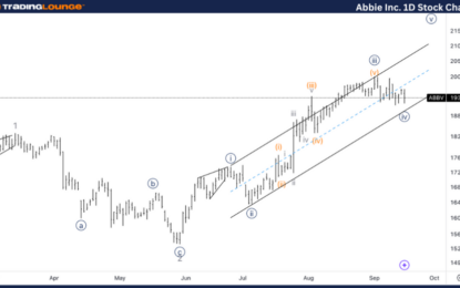 Abbie Inc Stocks Elliott Wave Technical Analysis – Wednesday, September 18,