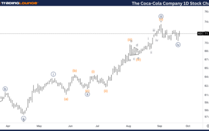 The Coca-Cola Company Stocks Elliott Wave Technical Analysis – Tuesday, September 24