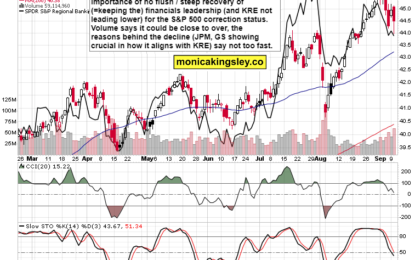 Can CPI Be Too Low?