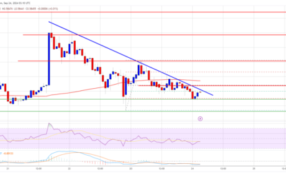 XRP Price Defends Support: Will Bulls Take Over?