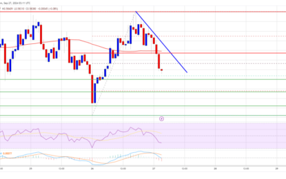 XRP Price Trapped In Consolidation: Will Bulls Break Free?