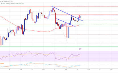 XRP Price Stalls In Range: Will A Breakout Come Soon?