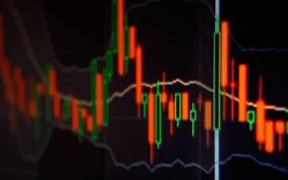 SP500 & US500 Daily Trade Plan