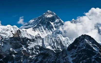 The Fed’s Himalayas