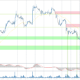 Analytical Overview Of The Main Currency Pairs – Friday, September 27