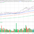 Pennant Finds Profits In Senior Healthcare And Hospice